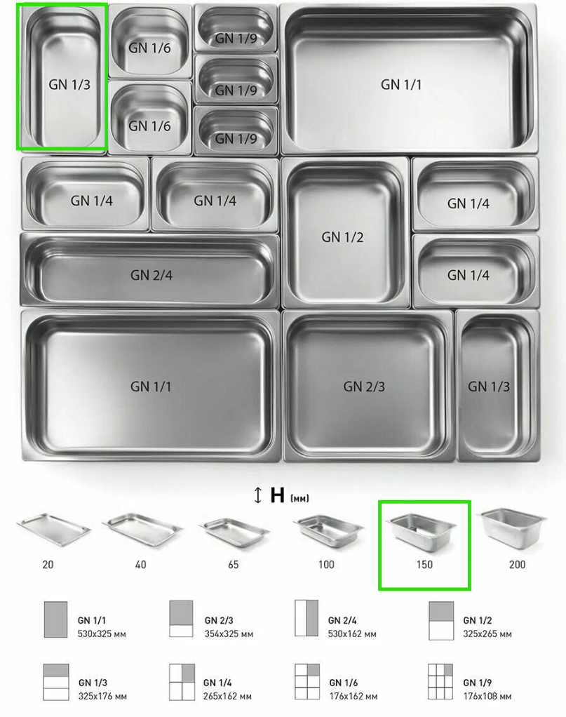 ГАСТРОЕМКОСТЬ CRAZY PAN GN1/3-150