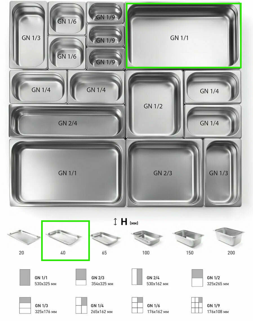 ГАСТРОЕМКОСТЬ CRAZY PAN GN1/1-40