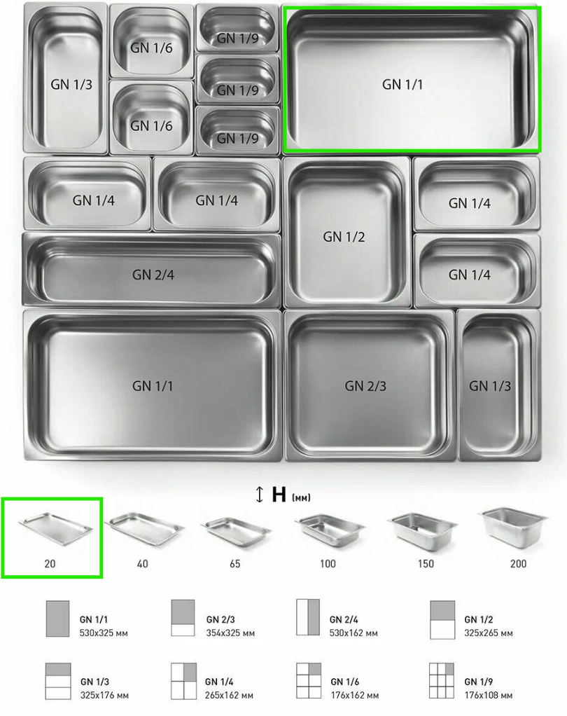 ГАСТРОЕМКОСТЬ CRAZY PAN GN1/1-20