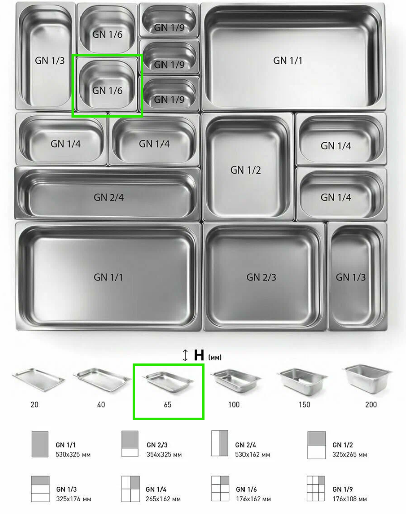 ГАСТРОЕМКОСТЬ CRAZY PAN GN1/6-65