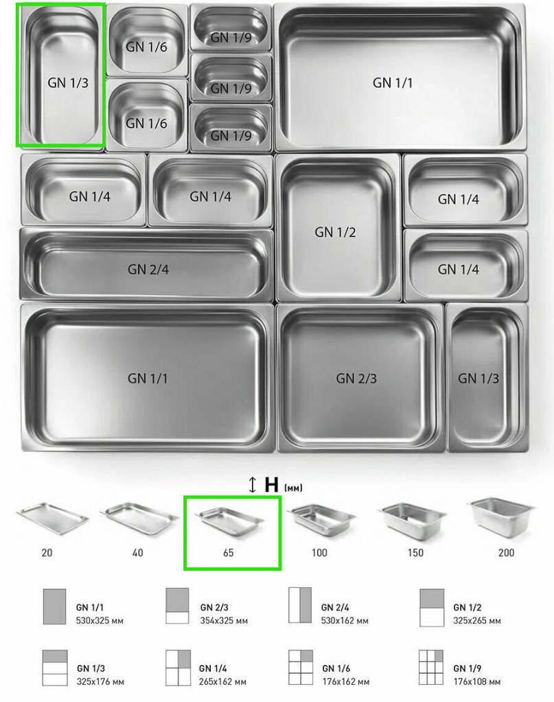 ГАСТРОЕМКОСТЬ CRAZY PAN GN1/3-65