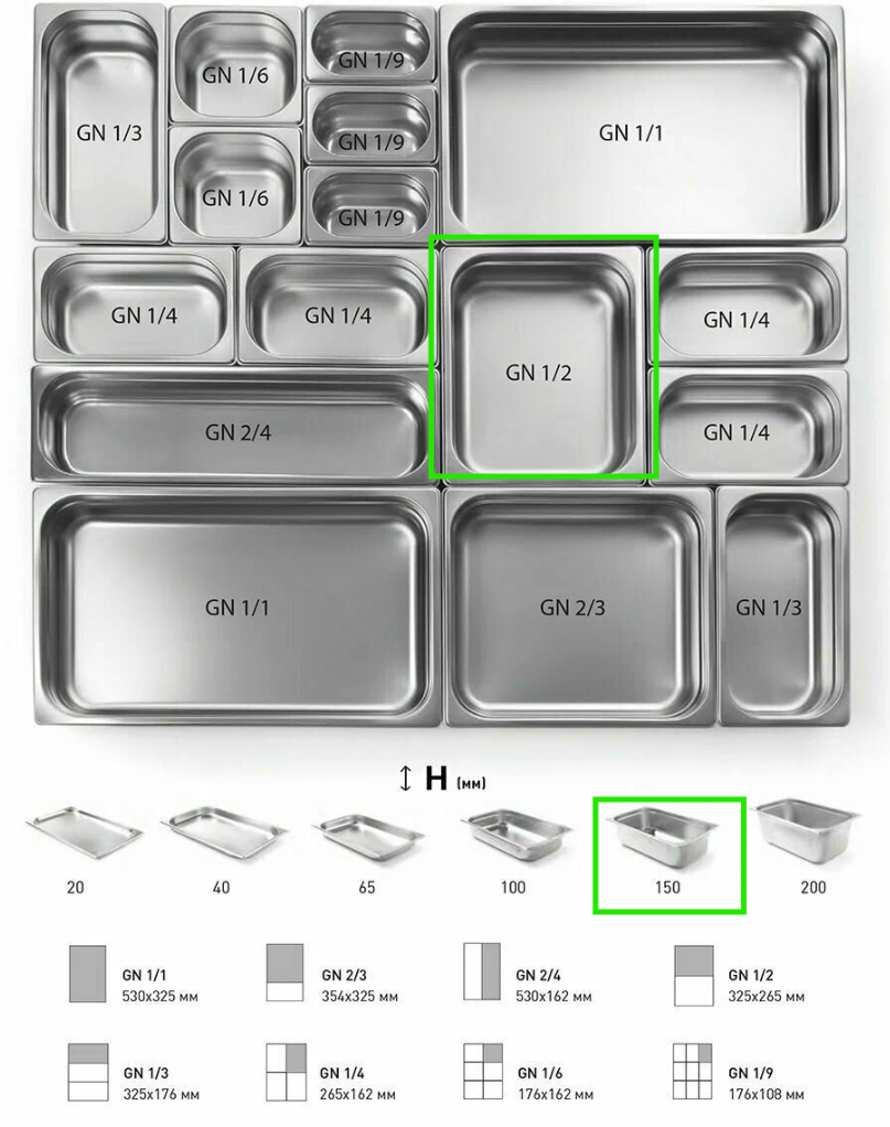 ГАСТРОЕМКОСТЬ CRAZY PAN GN1/2-150